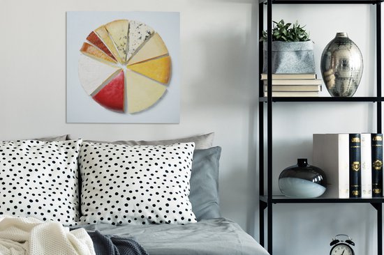 Fromages en camembert toile 2cm 50x50 cm - Tirage photo sur toile (Décoration murale salon / chambre)