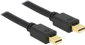 Delock 83475 DisplayPort-kabel Mini-displayport Aansluitkabel Mini DisplayPort-stekker, Mini DisplayPort-stekker 2.00 m