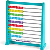 Abacus tot 100 - Kleur verandering