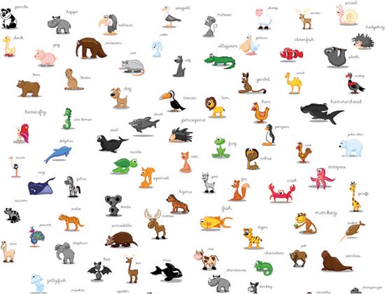 Papier peint photo - animaux (pour enfants)