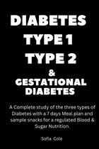 Diabetes type 1 type 2 and Gestational Diabetes