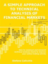 A simple approach to technical analysis of financial markets