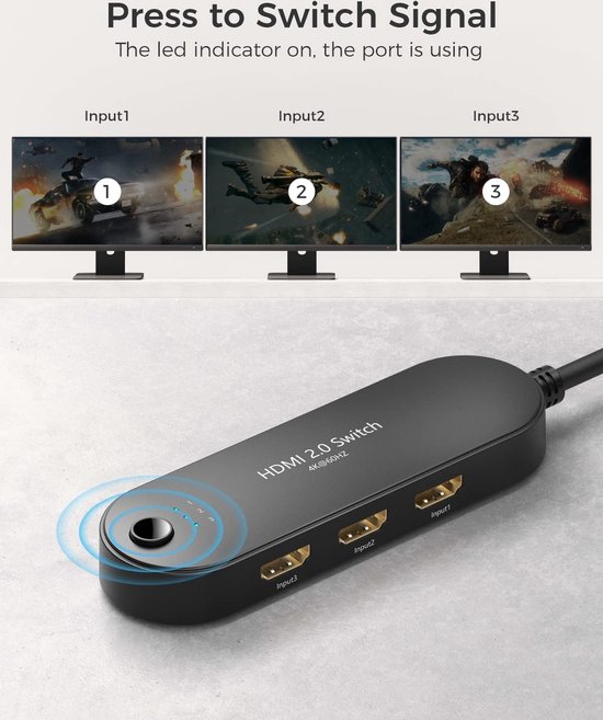 Répartiteur HDMI - Switch HDMI