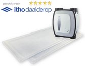 10 sets WTW filters voor Itho Daalderop HRU-2/3 - DoosVoordeel