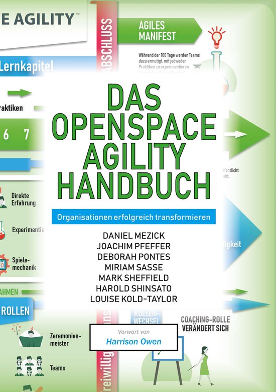 Das OpenSpace Agility Handbuch - cover