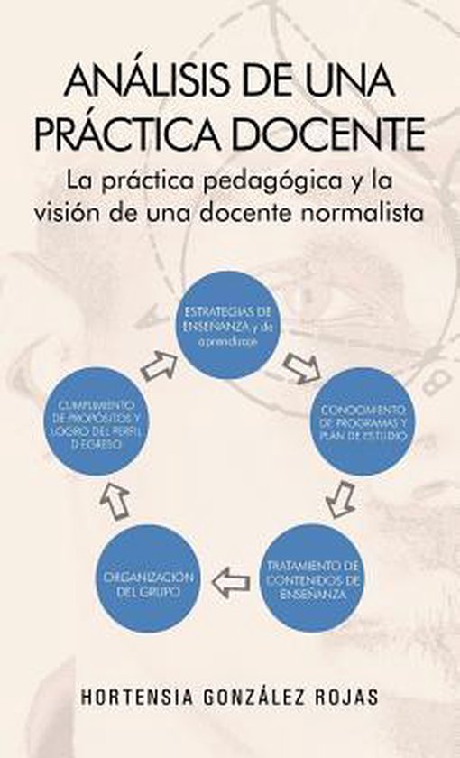 Analisis de Una Practica Docente