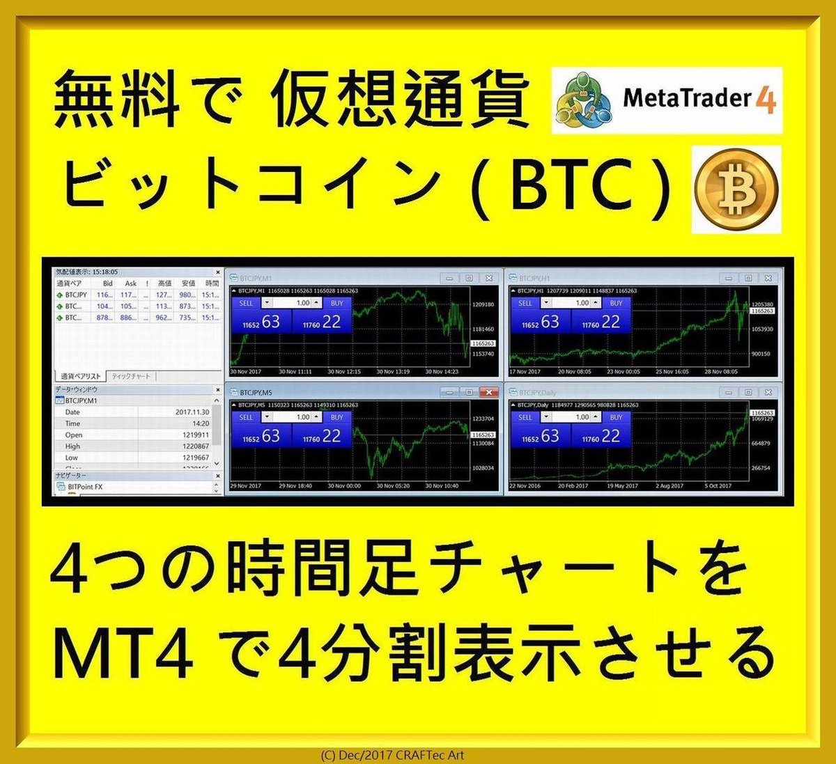 『 無料で 仮想通貨 ビットコイン ( BITCOIN ) の4つの時間足チャートを MT4 で4分割表示させる方法 』 - 全18手順 / 30分  - (DEC/2017... | bol