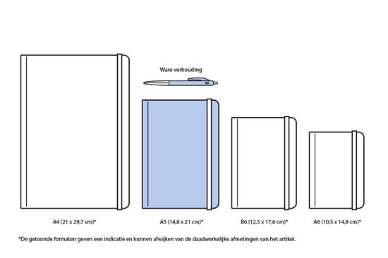 actie afstuderen Kwijtschelding A5 DotPad, 80 Vel = 160 Pagina's 120 g/m2 Wit Dotted Papier | bol.com