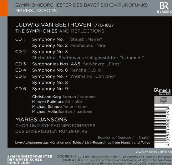 CD-hoes met tracklist van Beethoven symfonieën en reflecties, Mariss Jansons, Symphonieorchester des Bayerischen Rundfunks