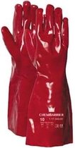 HANDSCHOEN PVC ROOD, LENGTE