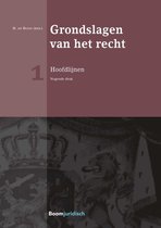 Samenvatting + hoorcollege aantekeningen van ALLE stof voor de cursus grondslagen van het recht