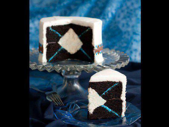 Surprise Inside Cakes