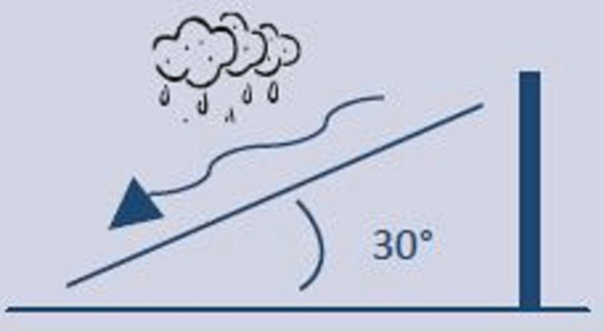 Nesling Dreamsail voile d'ombrage triangulaire, 400x400x400cm, Crème