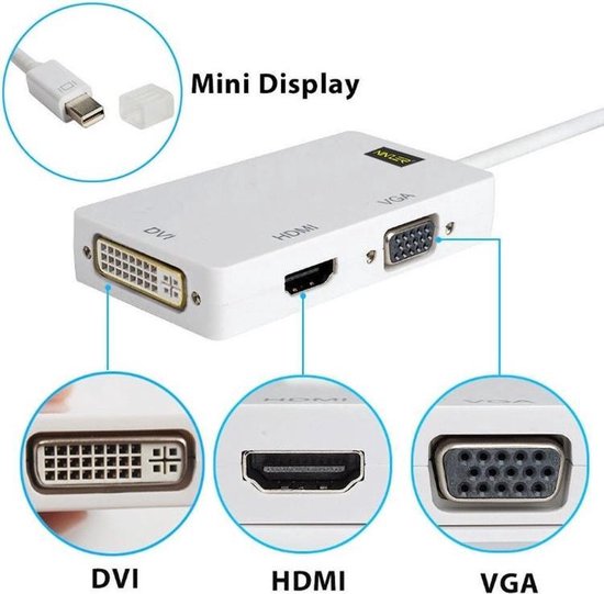 3-in-1 Splitter Mini Displayport / Razendsnel (Thunderbolt) Naar VGA & HDMI & DVI Kabel / Adapter / Schakelaar/ Mini Display Port To VGA Connector / Sluit Thunderbolt, aan op HDMI / VGA / DVI - Ook geschikt voor Thunderbolt aansluitingen - Merkloos