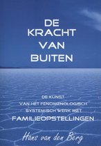 De kracht van buiten