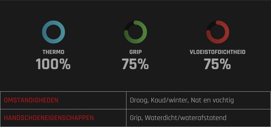 Oxxa 51-860 X-Frost Thermo Werkhandschoenen - 9/L - werkomgeving tot -30° C