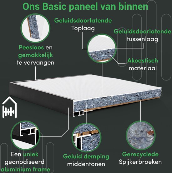 Akoestische panelen - Geluidsisolatie - Akoestische wandpanelen - Akoestisch schilderij AcousticPro® - paneel met noorderlicht - design 392 - basic - 70x100 - zwart- Wanddecoratie - woonkamer - geluidsdemper - studio schuim