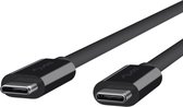 Belkin Monitor Cable with 4K Audio/Video Support - USB-kabel - USB-C (M) naar USB-C (M) - 2 m - 4K ondersteuning - zwart