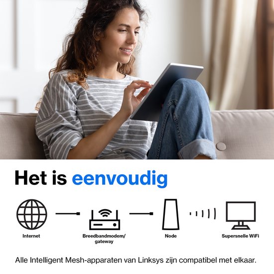 Linksys Velop Mesh WiFi System – 3er Pack, AC2200, Tri-Band | Bis Zu 6000 M² Abdeckung, Für 60+ Geräte | Einfach Per App Einrichten