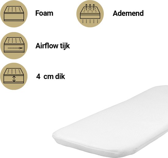 Best Sleep Matras Kinderwagen - Babymatras - 81x34 cm - Airflow