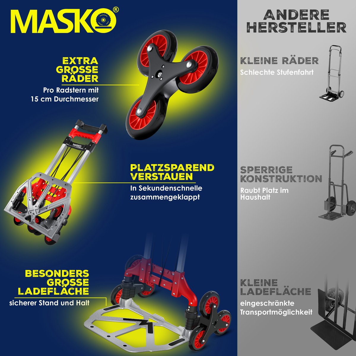 Diable Escalier Pliable MASKO - 80kg Charge - Aluminium Léger - Avec Cordes Et Gants
