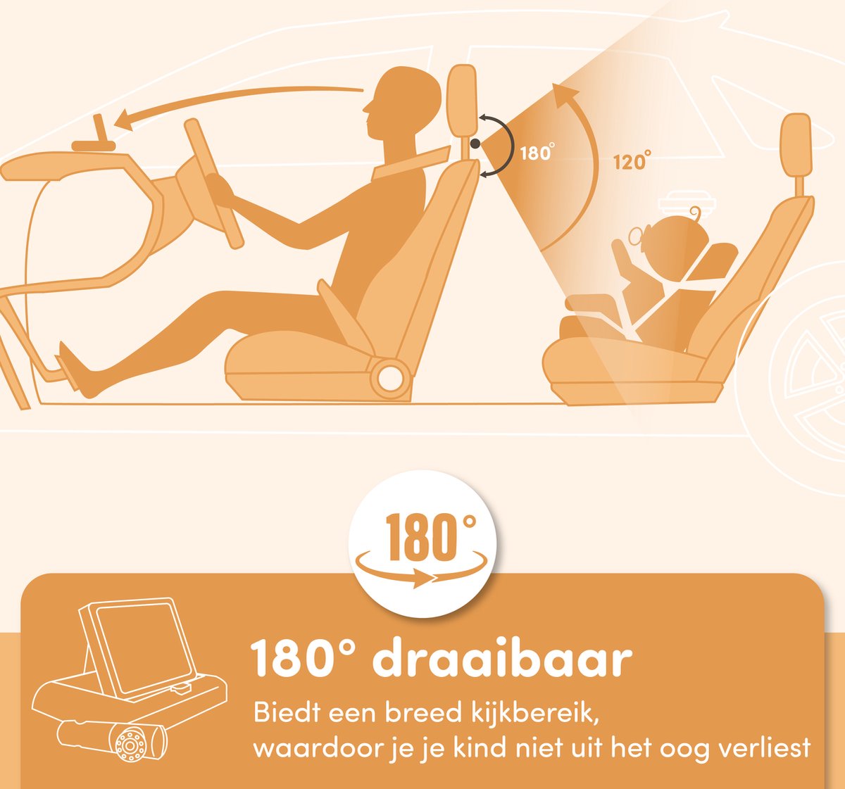 Mini Auto Zurück Sitz Baby Ansicht Spiegel 2 In 1 Baby Hinten Konvexen Spiegel Einstellbar Auto Baby Kinder Monitor Sicherheit Reverse Sicherheit Sitz 4
