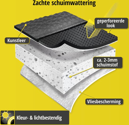 Vloermatten W204 S204 C-klasse Rips automatten bestuurderszijde ripsmatten bestuurdersmat, zwart, hakbeschermers