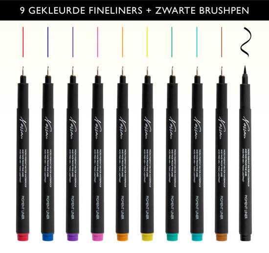 Drawing Pens For Artists, 8 Pack Black Multiliner/Fineliner Micro Anim - View #12