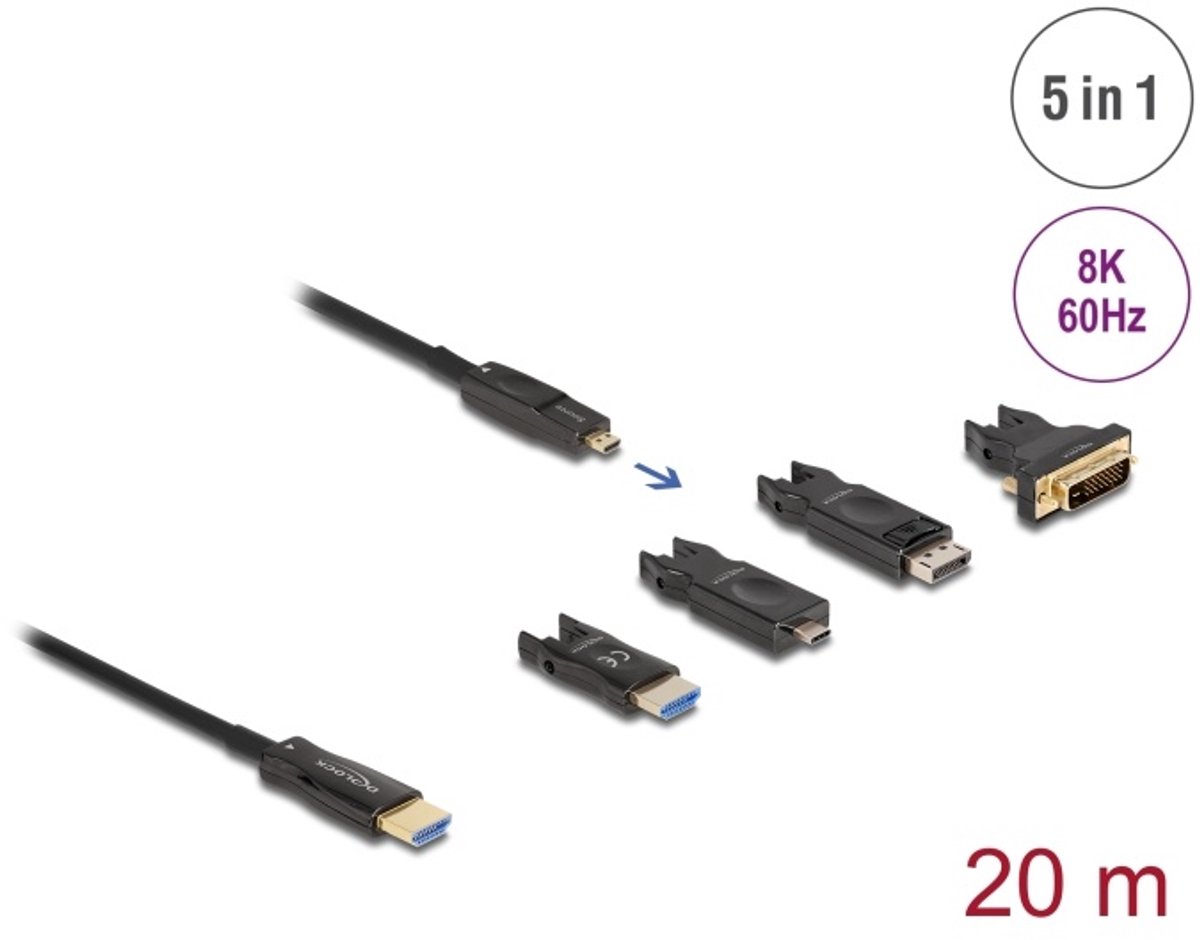 Delock Active Optical 5 in 1 HDMI Cable 8K 60 Hz 20 m