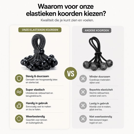 BOTC Spanelastiek met Bal - Spanrubbers - 30 stuks - tot 30cm - Luifelzeil - Kamperen, Tenten, Vracht - Zwart van Merkloos — afbeelding 3