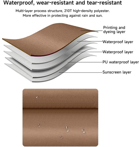 Jently kampeertent - tent - koepeltent - zon bestendig - zonnescherm - 2-4 pers - beige/roze — afbeelding 4