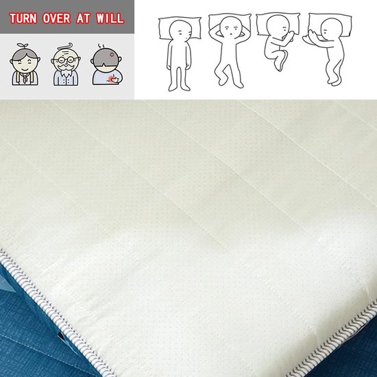 Vloermatras Futon - Japanse Mat - Logeren en Reizen - Opvouwbaar en Draagbaar - Queen 150x200cm - Vis — afbeelding 5