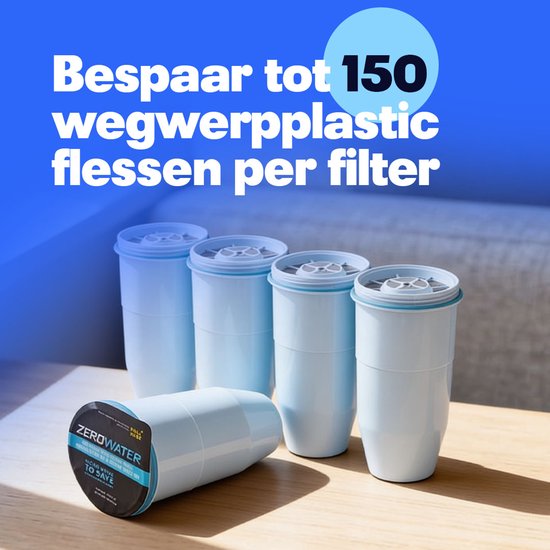 Vier ZeroWater filters staan op een houten tafel, met een filter liggend.