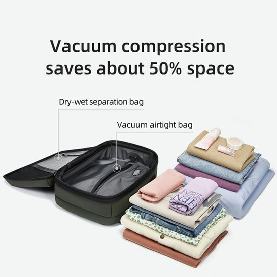 Reisrugzak - Bagage tas - Efficiënt Inpakken - Vacuüm Compressie - 50L - Roze — afbeelding 3