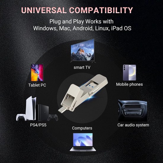 Snelle 512 GB USB-C en USB-A Flash Drive Externe SSD — afbeelding 2