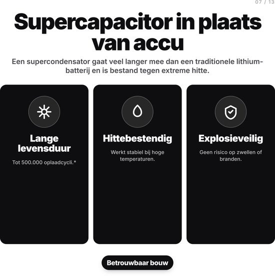 Drie zwarte iconen: zon (lange levensduur), druppel (hittebestendig), schild (explosieveilig).
