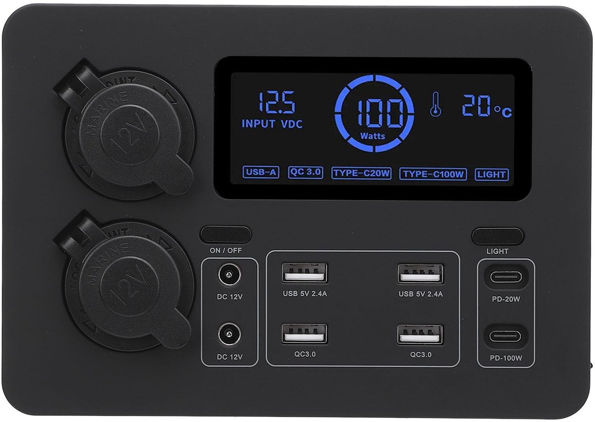 Dailygoods - 12V Mini Power Box met USB C QC3.0 Poort