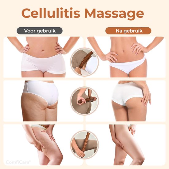 Voor en na afbeeldingen van buik, billen en benen, die de effecten van de 'Cellulitis Massage' roller tonen.