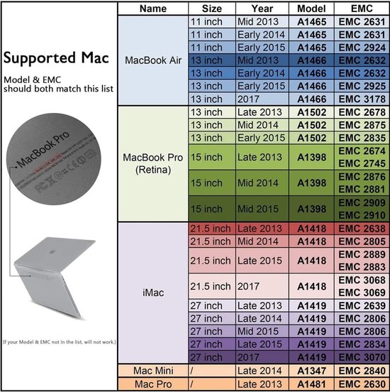 Interne SSD - Solid State Drive Upgrade - MacBook Opslag Uitbreiden - NVMe PCIe Snelheid - 512 GB - Voor Macbook — afbeelding 4
