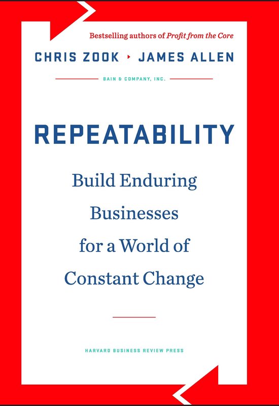 Repeatability - cover