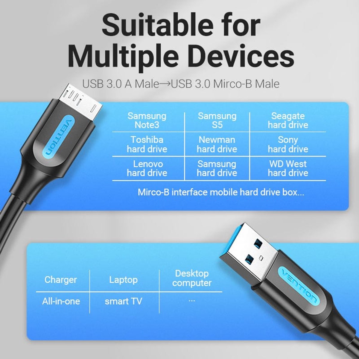 Vention Usb-Kabel 30A Voor Micro B-Apparaten 1,5 M Zwarte Pvc Massieve Kabel