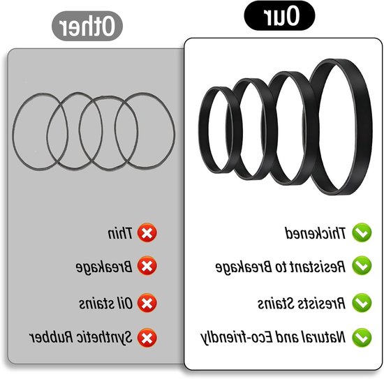 Dikke Zwarte Rubber Bands - 100 Stuks Duurzame en Brede Elastische Ringen in Diverse Maten voor Thuis, Kantoor en Schoolgebruik — afbeelding 4