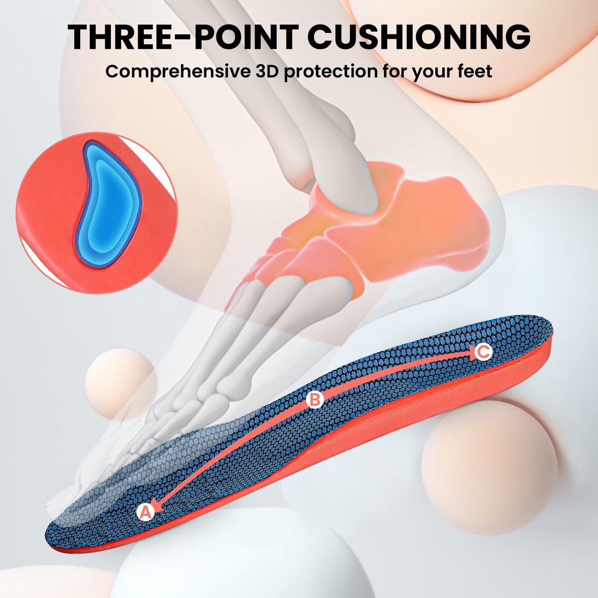 Dailygoods- Inlegzolen Ergonomisch - Steunzolen Hielspoor - Dempende Inlegzolen - Ondersteuning Platte Voeten - Ademend Gel - Orthopedische Inlegzolen