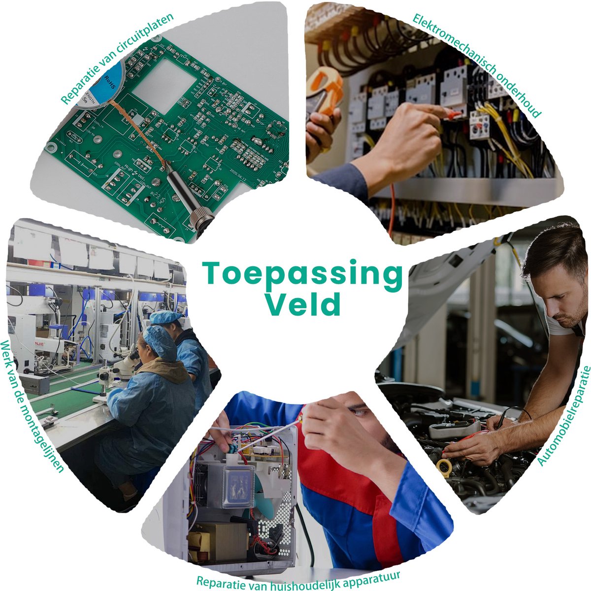 Hete Lucht Rework Station / Soldeerstation / 2-in-1 Desoldeerstation – 3 opzetstukken + standaard – Voor mobiele reparatie, elektronica, SMD, krimpkous, PCB – Professioneel hete luchtpistool + soldeerbout – Handleiding, EU-stekker, papieren doos – foto 7