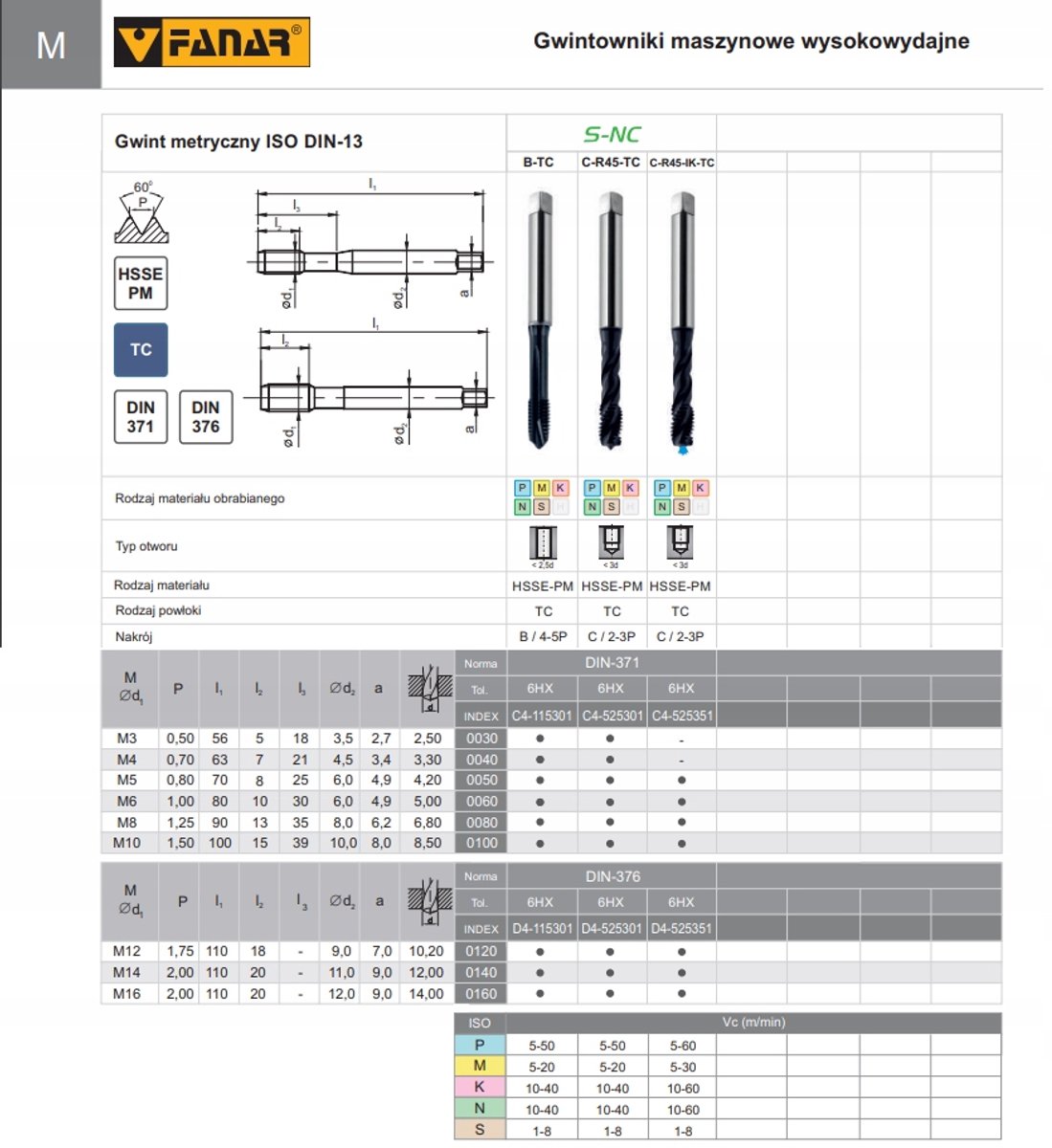 Fanar M10x1,5 SNC HSSE-PM machinetap DIN 371-B