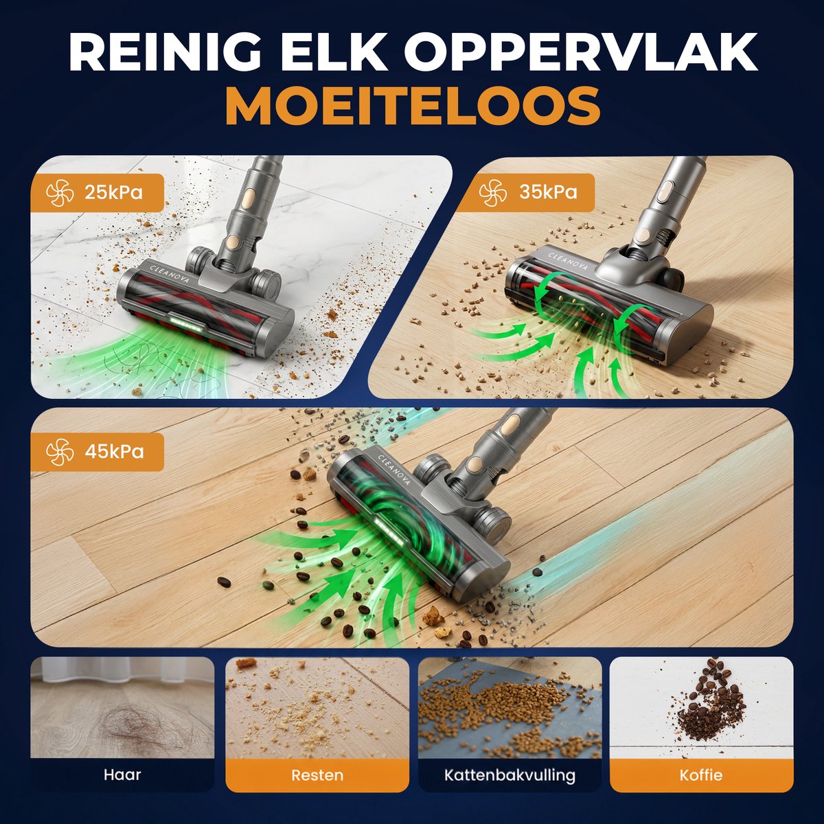 Cleanova Draadloze Steelstofzuiger 45000PA met Display - afbeelding 2