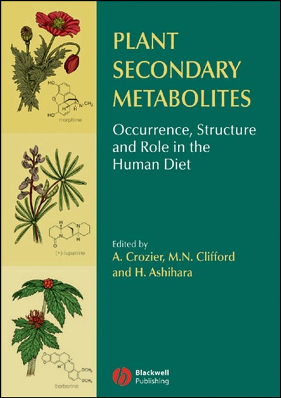 Plant Secondary Metabolites - cover