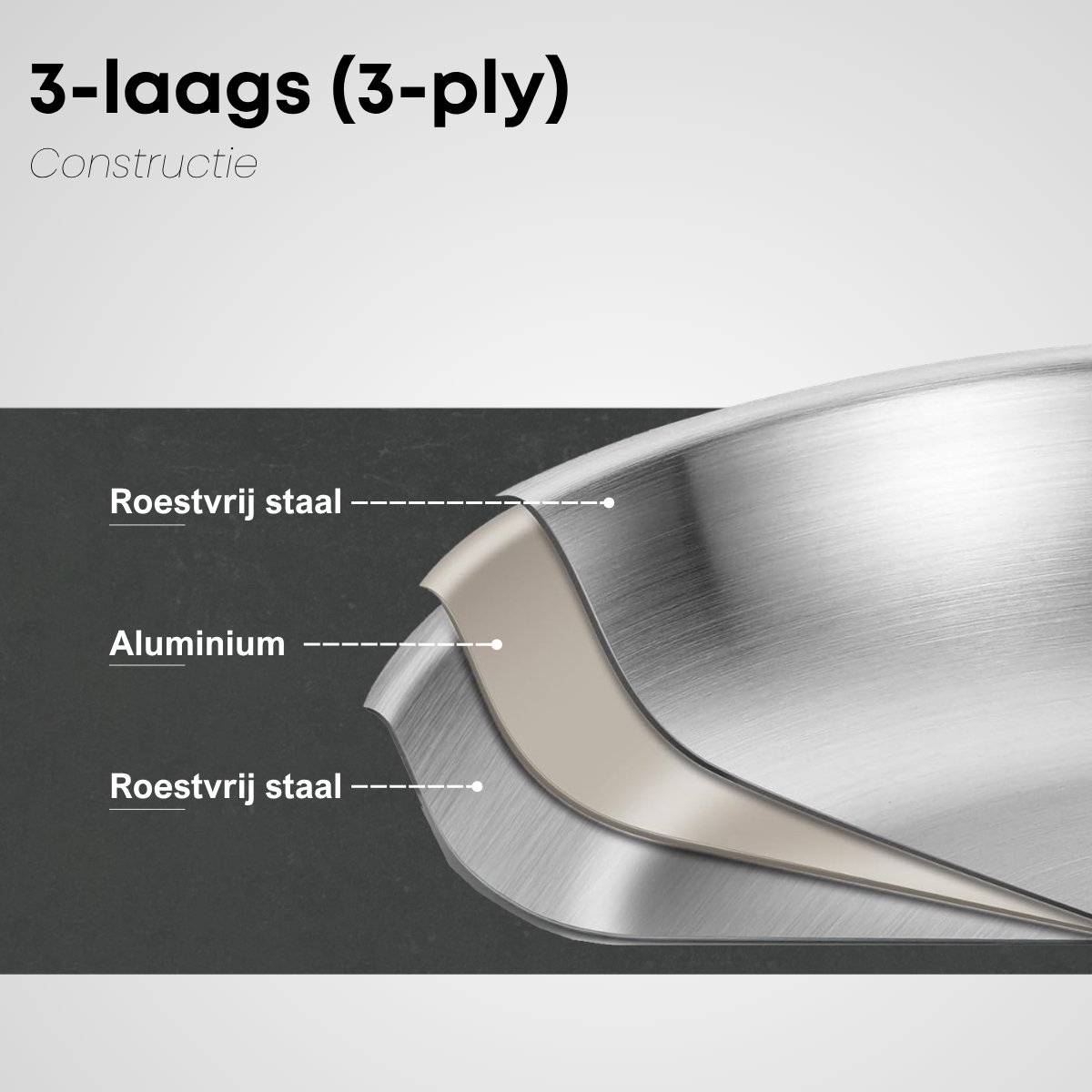 Savoré Savoré Kitchen Wokpan - afbeelding 3