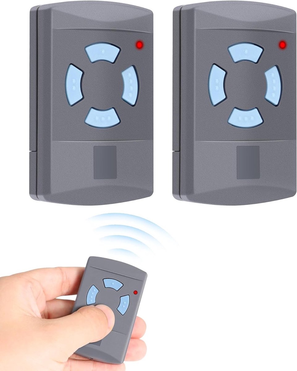 Handheld 868MHz Transmitter voor Garage Deuropeners, 4 Kanalen, Vervangende Afstandsbediening met 2 Batterijen, Geschikt voor Hormann Modellen