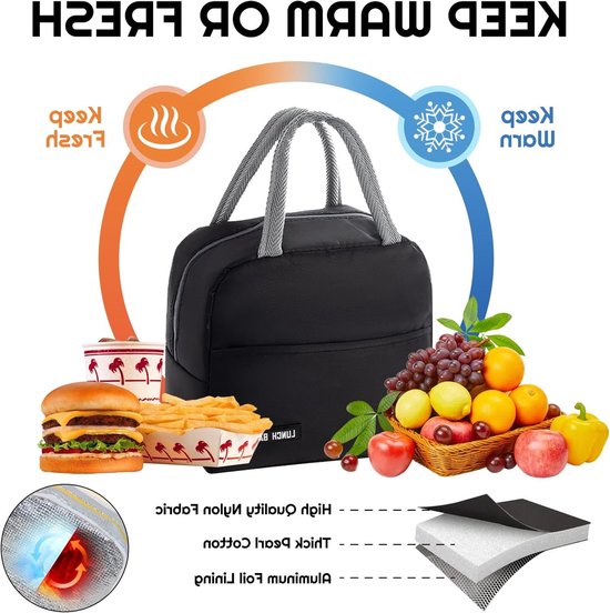 Isolerende Lunchtas voor Mannen, Vrouwen en Kinderen - Herbruikbare Thermische Voedselzak met Lekvrije Binnenkant, Ideaal voor Werk, School, Picknick en Reizen (5L - Zwart) van Merkloos — afbeelding 2